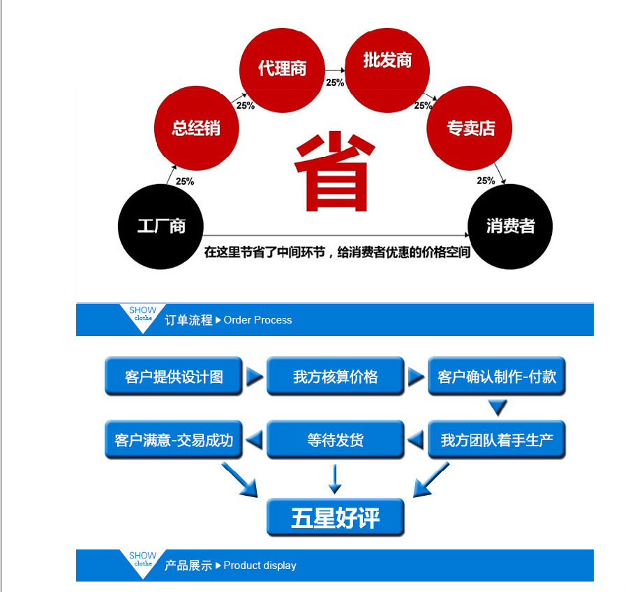 QQ圖片20170623105115.png