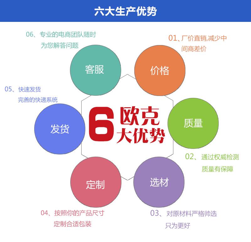 歐克詳情頁-04.jpg
